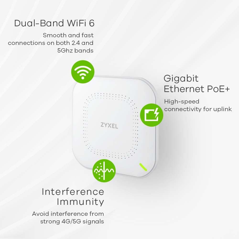 Zyxel WiFi 6 AX1800 Wireless Gigabit Access Point - Image 6
