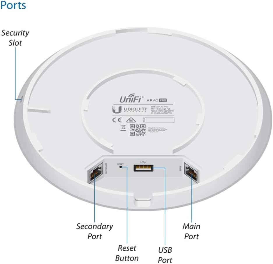Ubiquiti Networks Unifi 802.11ac - Image 5