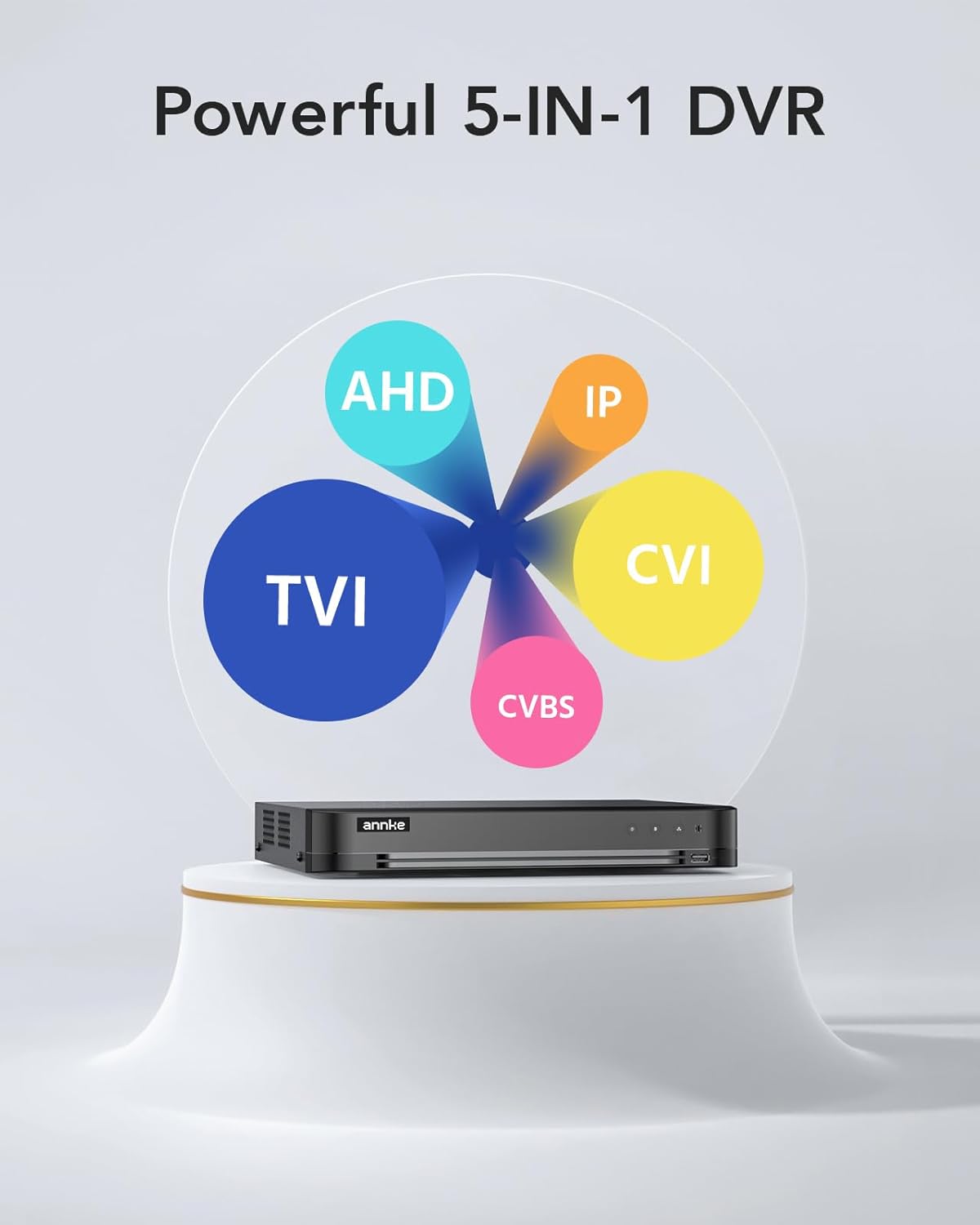 ANNKE 16CH 1080P Lite Hybrid 5-in-1(TVI/AHD/CVI/CVBS/IPC) CCTV DVR - Image 10