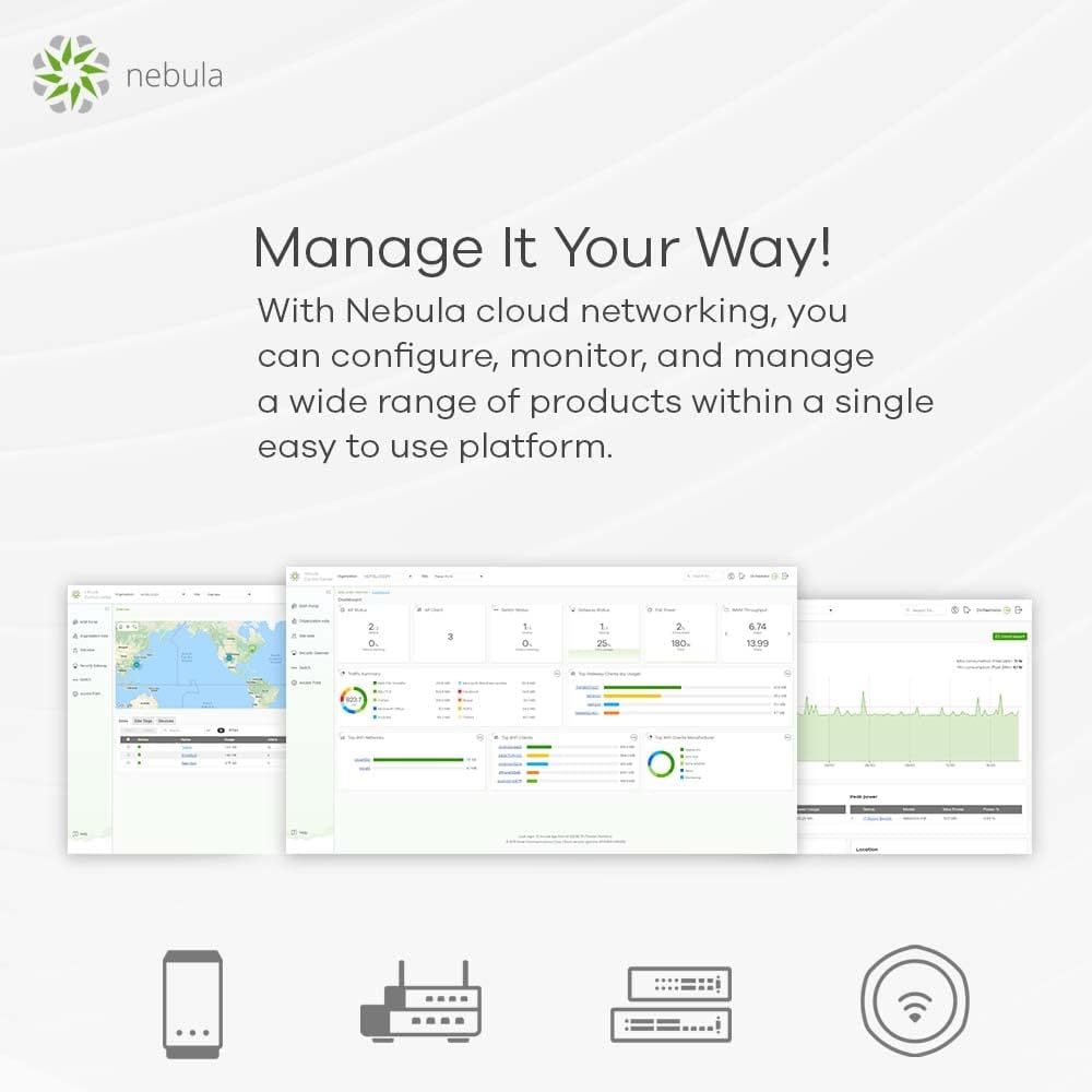 Zyxel WiFi 6 AX1800 Wireless Gigabit Access Point - Image 2