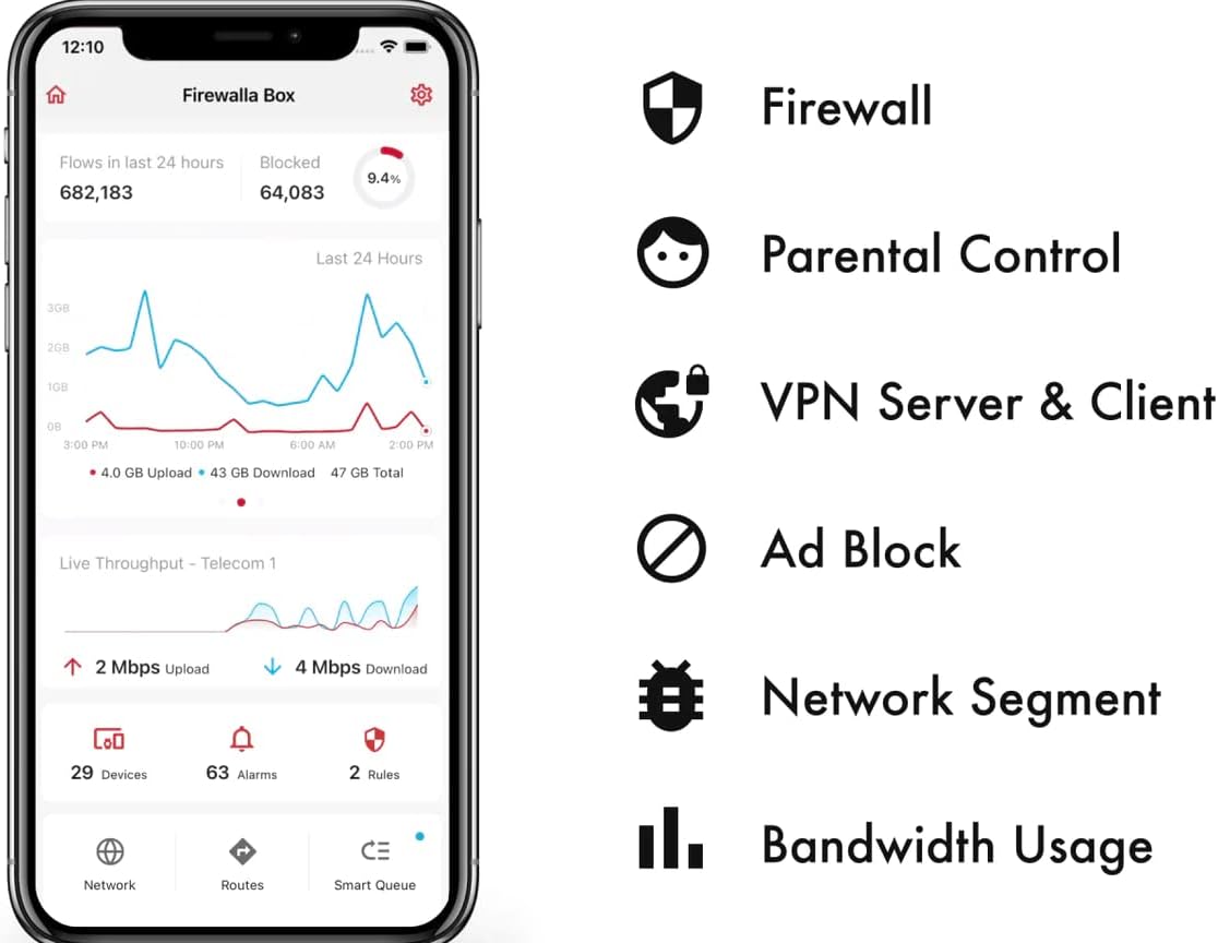 Firewalla: Cyber Security Firewall for Home & Business - Image 6