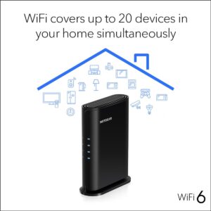 NETGEAR 4-Stream WiFi 6 Router