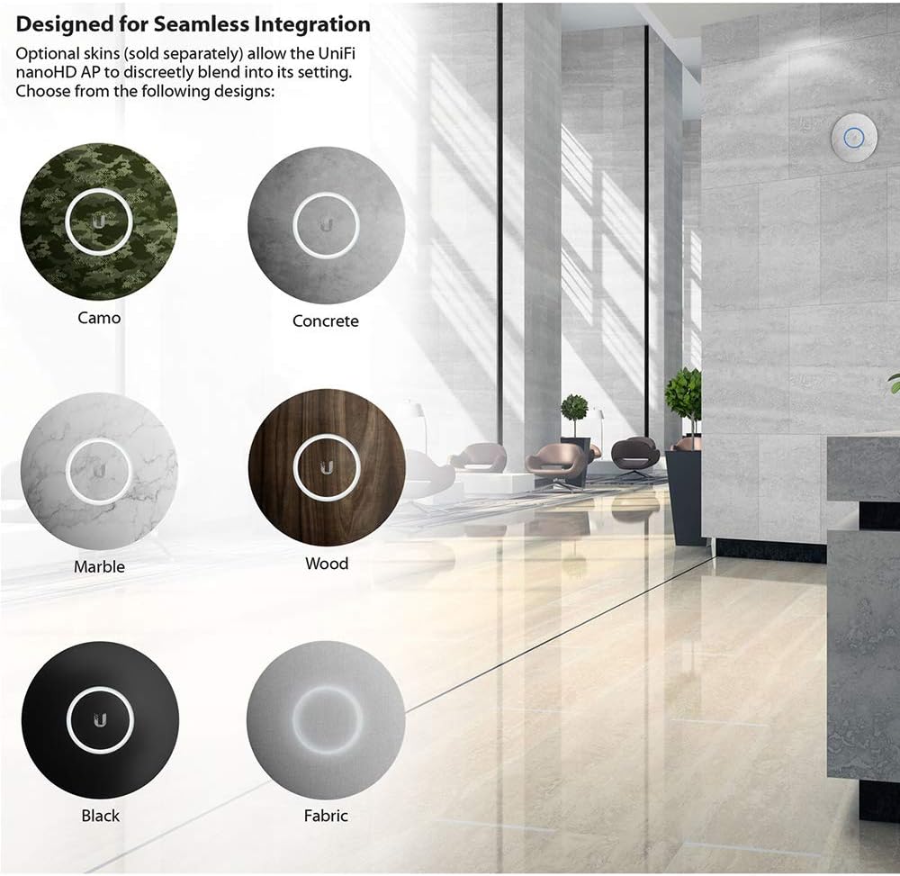 Ubiquiti UniFi nanoHD Compact 802.11ac Wave2 - Image 9