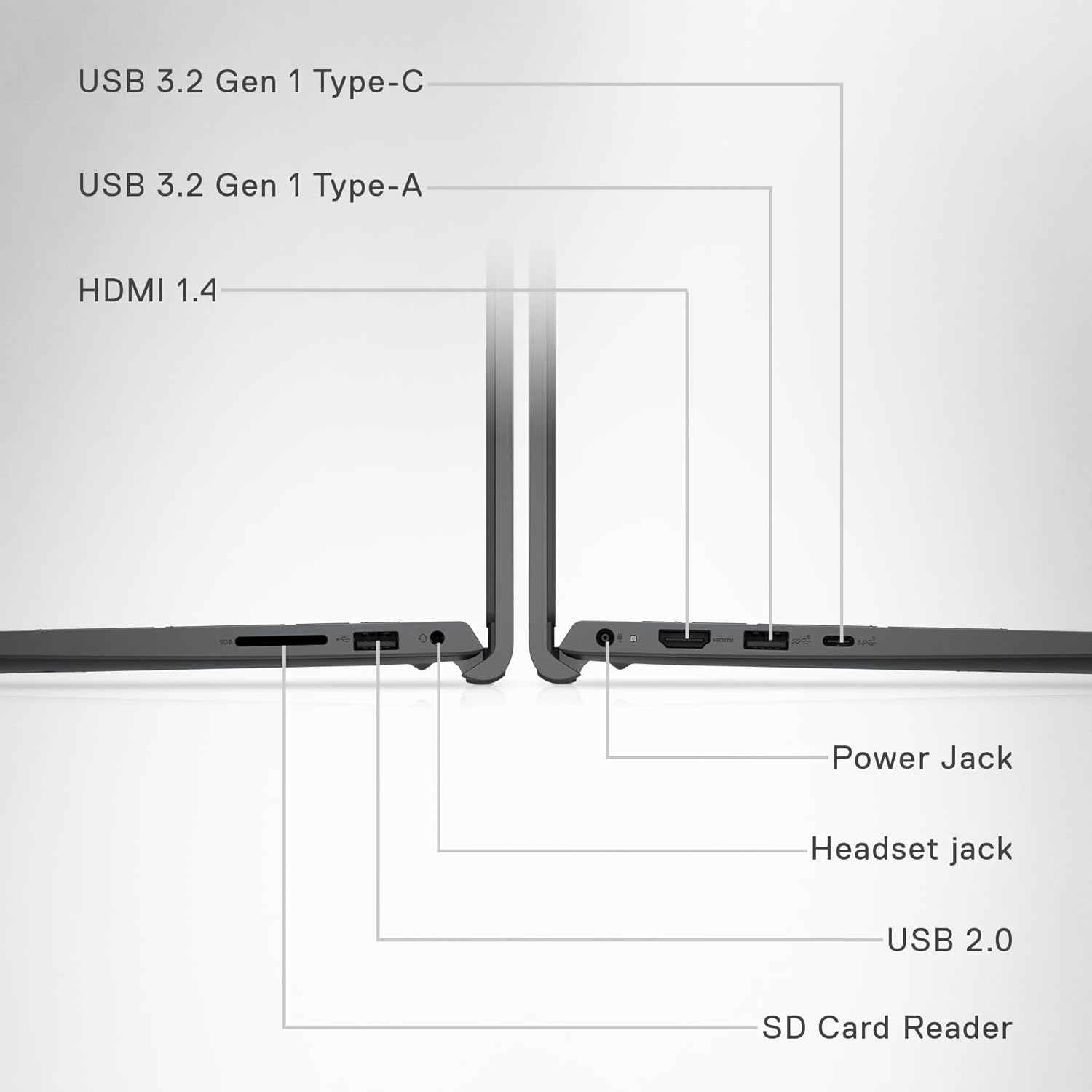 Dell Inspiron 3530 Laptop - 15.6-inch FHD (1920x1080) Display - Image 5