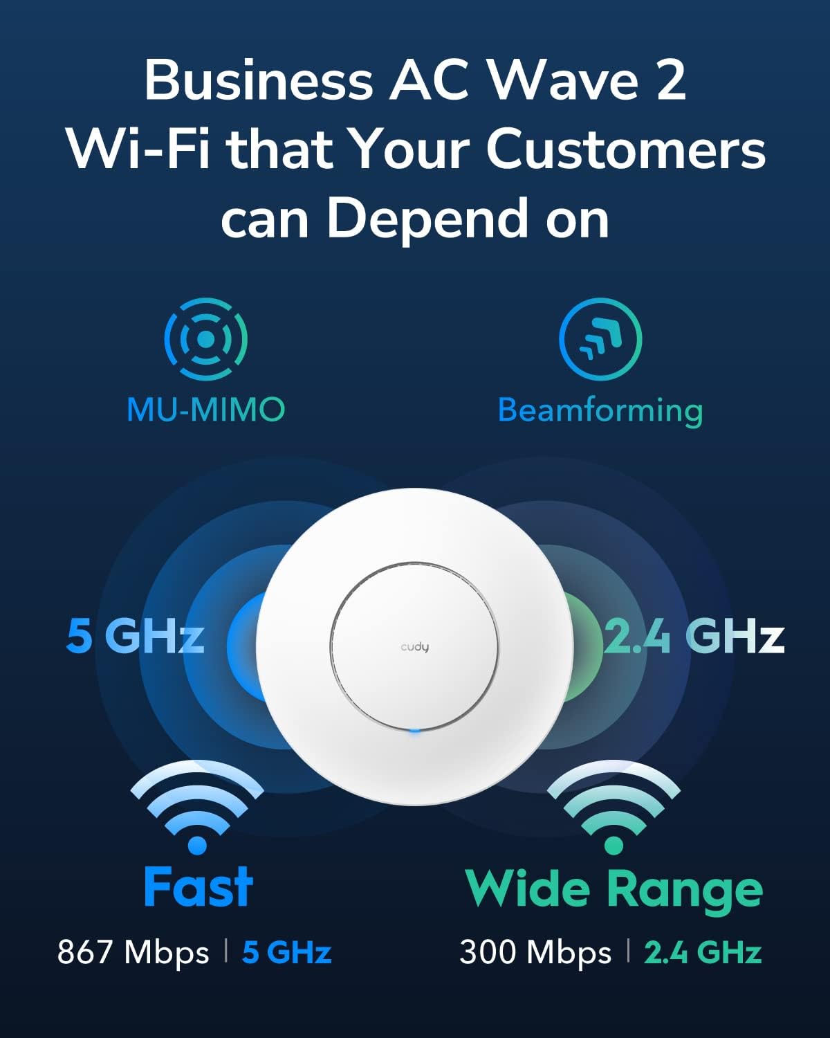 Cudy AC1200 Gigabit Wireless Access Point - Image 7