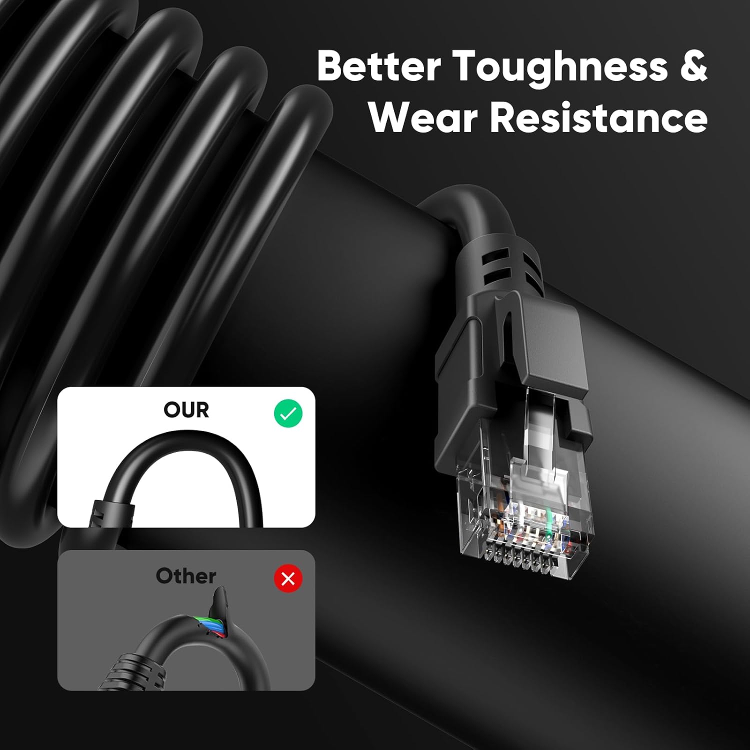 Cat 6 Outdoor Ethernet Cable 100 ft - Image 5