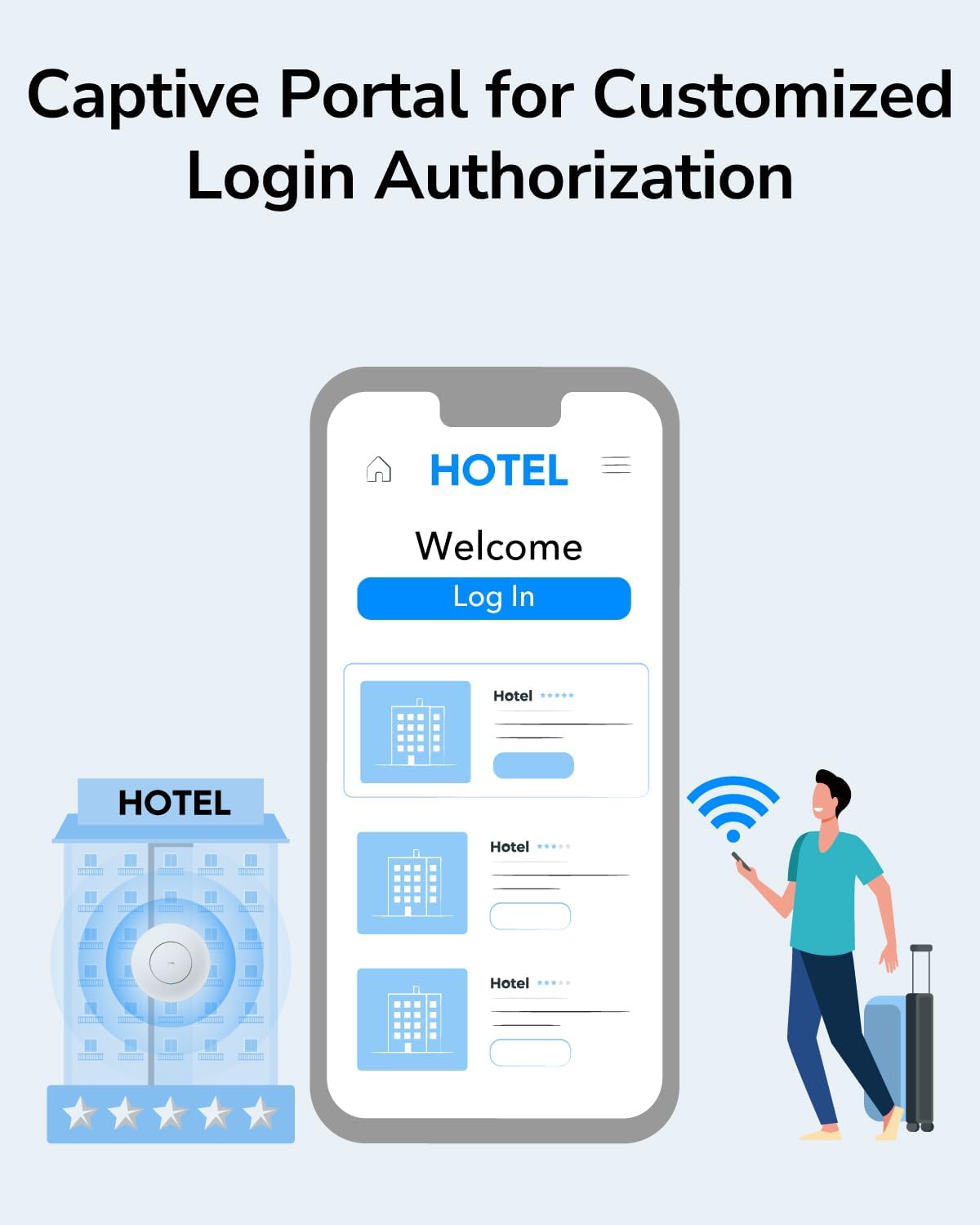 Cudy AC1200 Gigabit Wireless Access Point - Image 8
