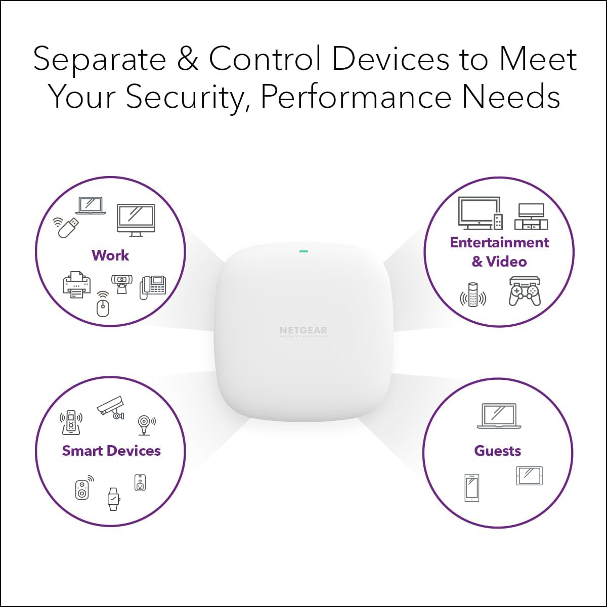 NETGEAR Wireless Access Point (WAX210) - WiFi 6 Dual-Band AX1800 Speed - Image 5