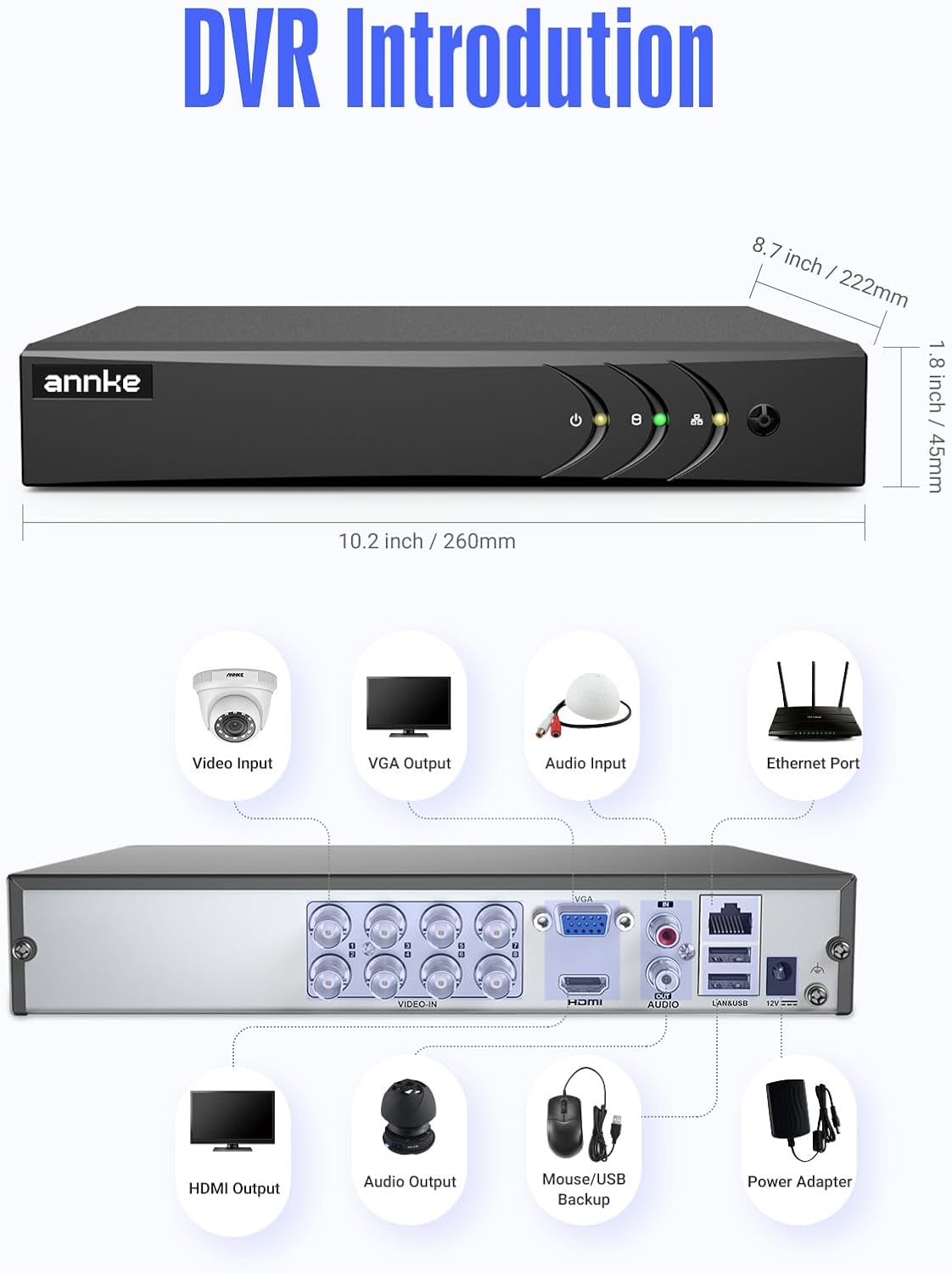 ANNKE 3K Lite H.265+ Security DVR Recorder - Image 3