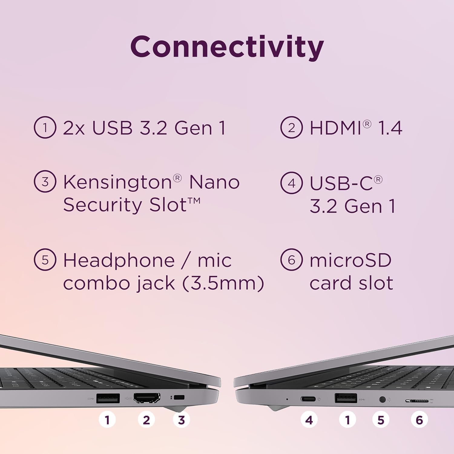 Lenovo 15.6" FHD Chromebook-Intel Quad-Core N4120 - Image 5