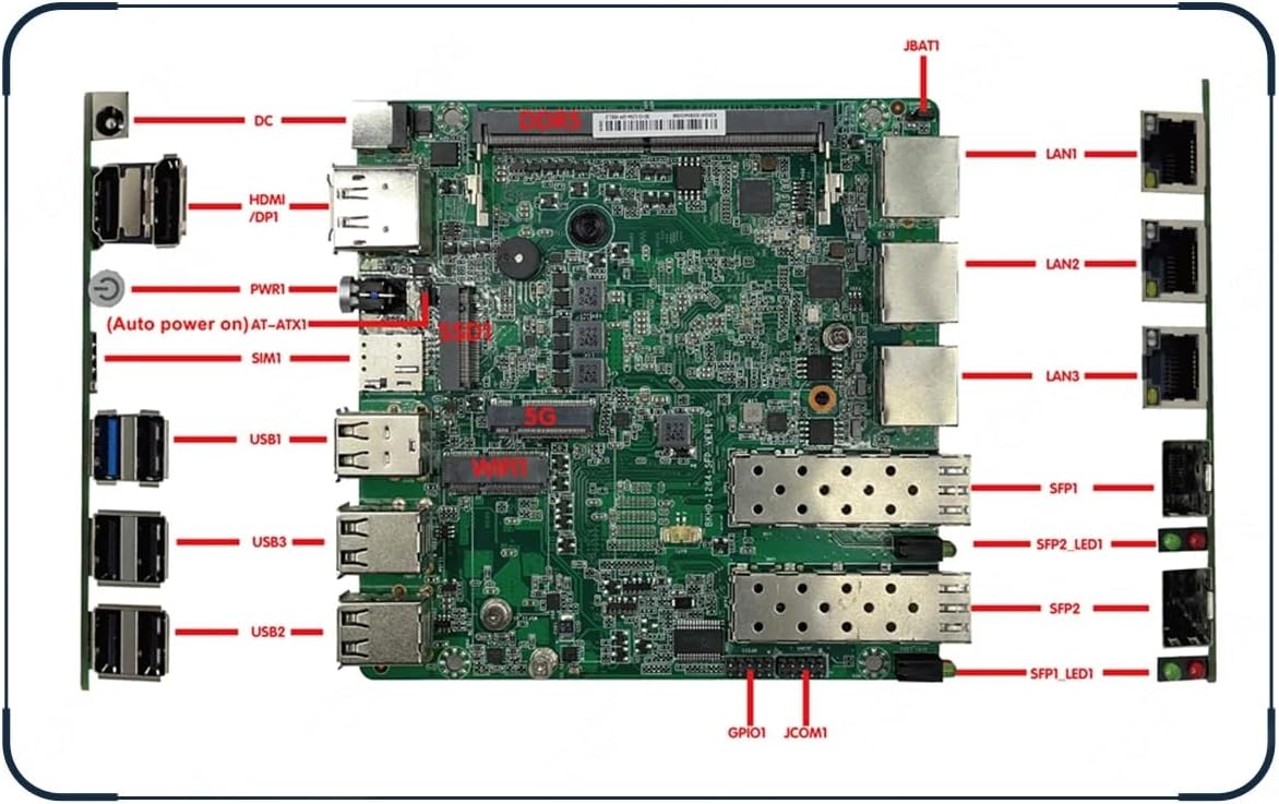Mini PC N150 Firewall Hardware - Image 4