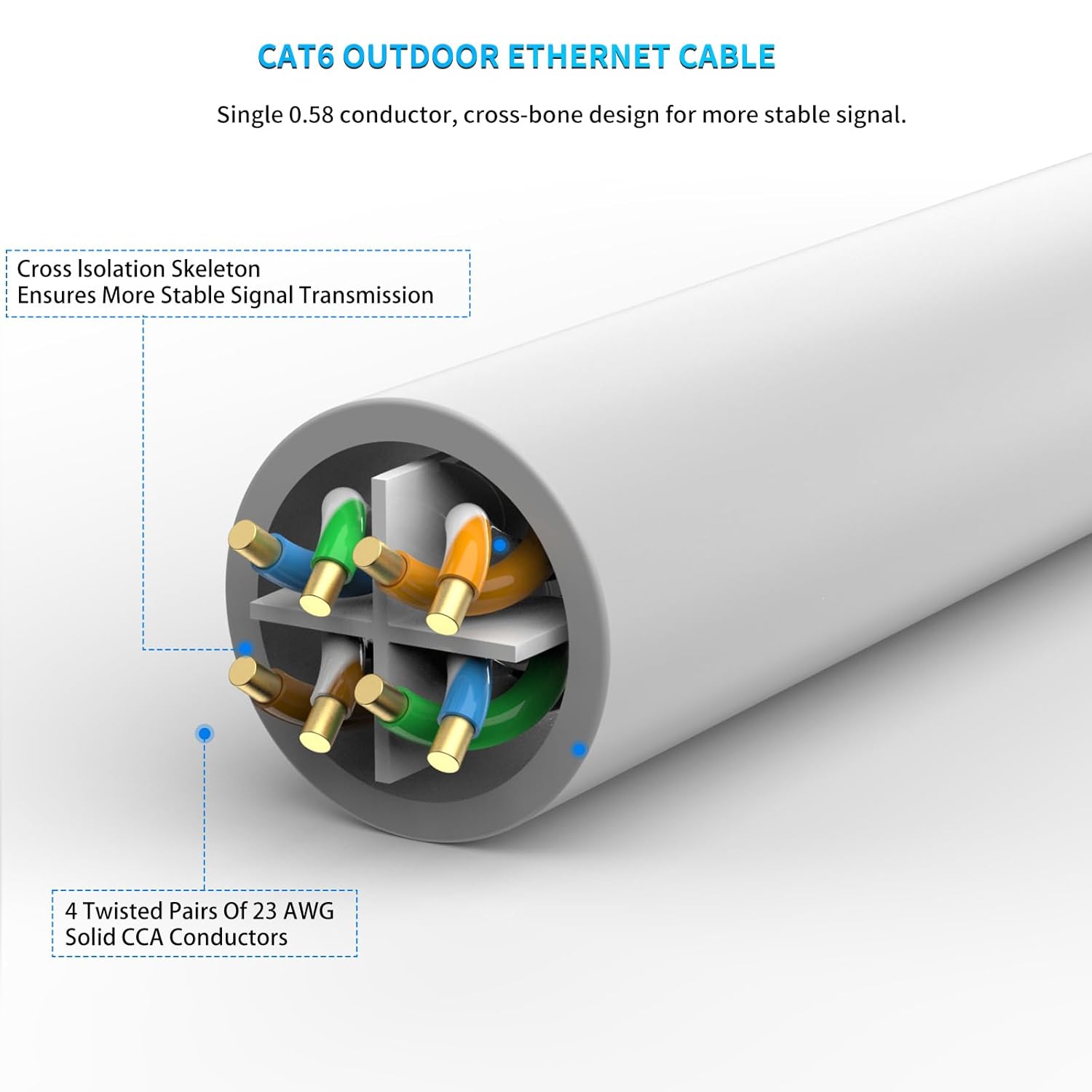 cat 6 ethernet Cable 100 ft Heavy Duty Internet Cable - Image 7