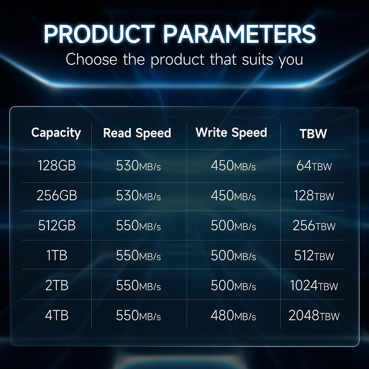 S101 1TB SSD SATA SSD 1TB Internal Solid State Drive - Image 5