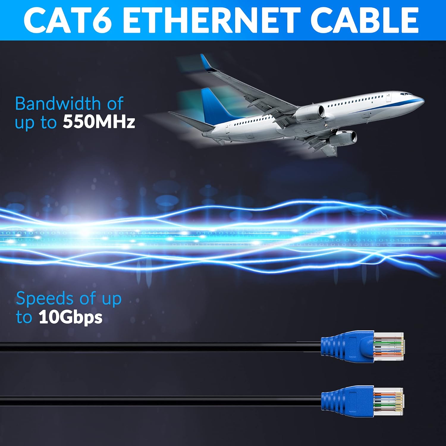 Cat6 Outdoor Ethernet Cable 150ft - Image 6