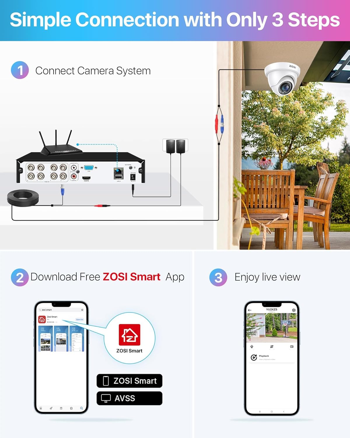 ZOSI 3K Lite 8CH H.265+ Home Security Camera System - Image 4