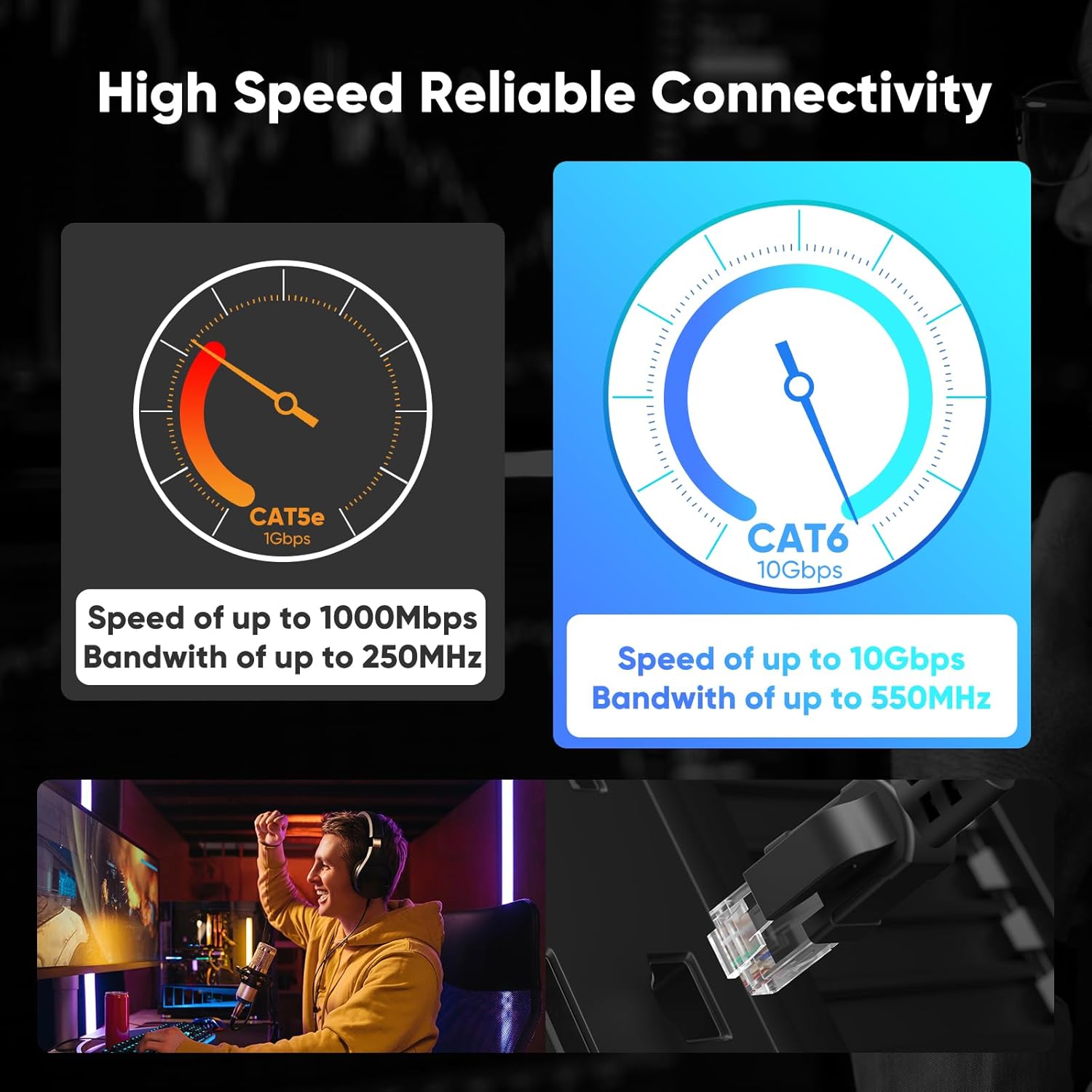 Cat 6 Outdoor Ethernet Cable 100 ft - Image 7