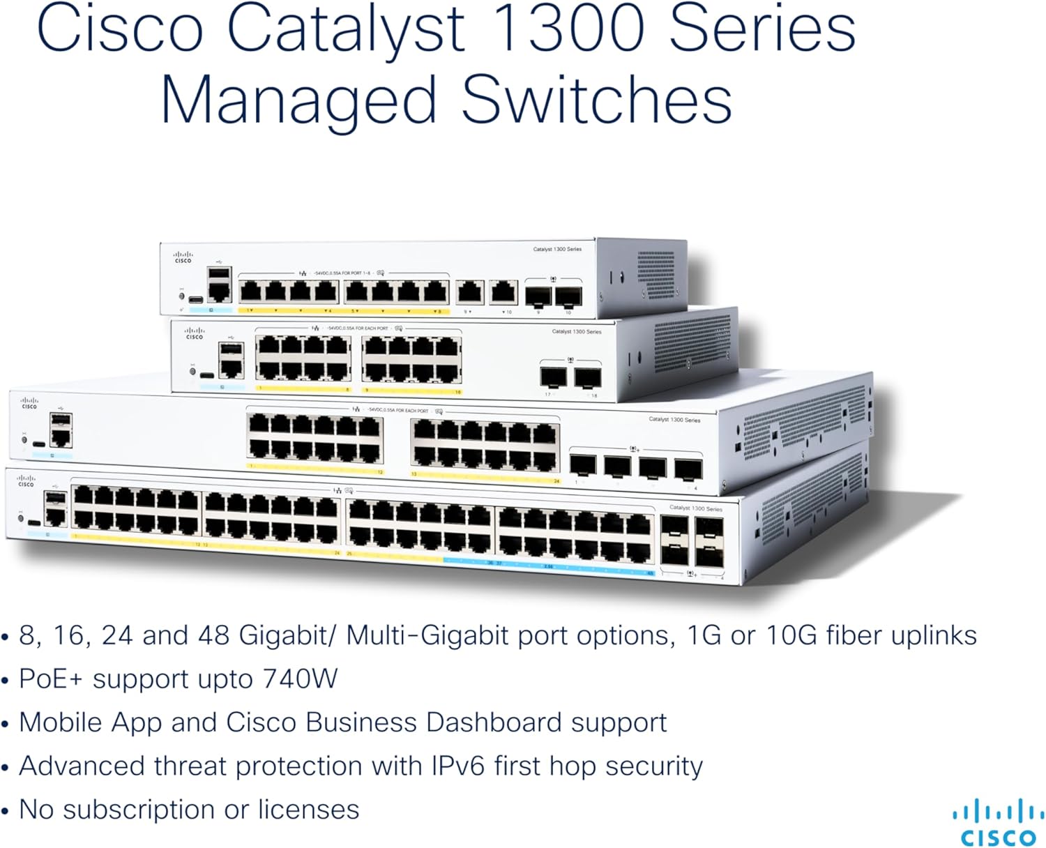 Cisco Catalyst 1300-24FP-4X Managed Switch - Image 4