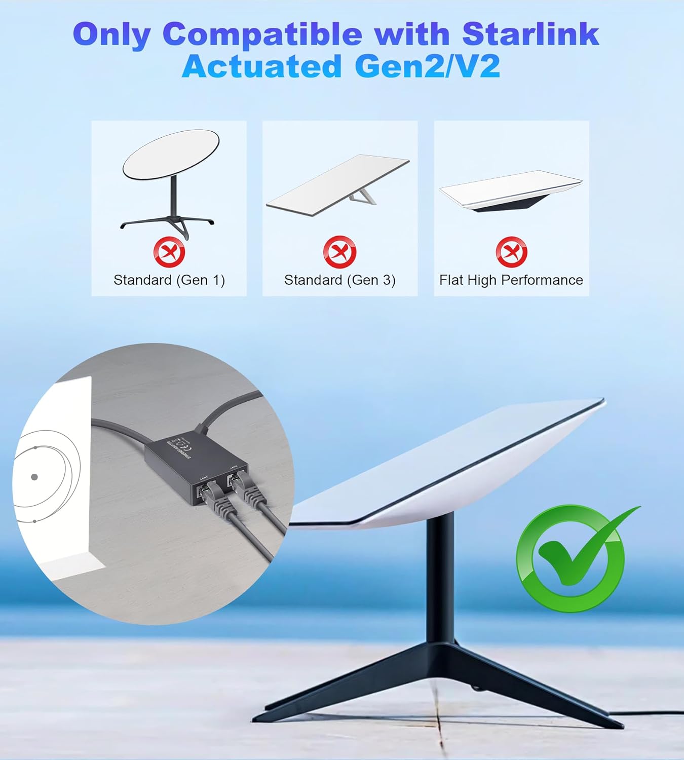 Ethernet Adapter for Starlink Standard Actuated Gen 2 - Image 4