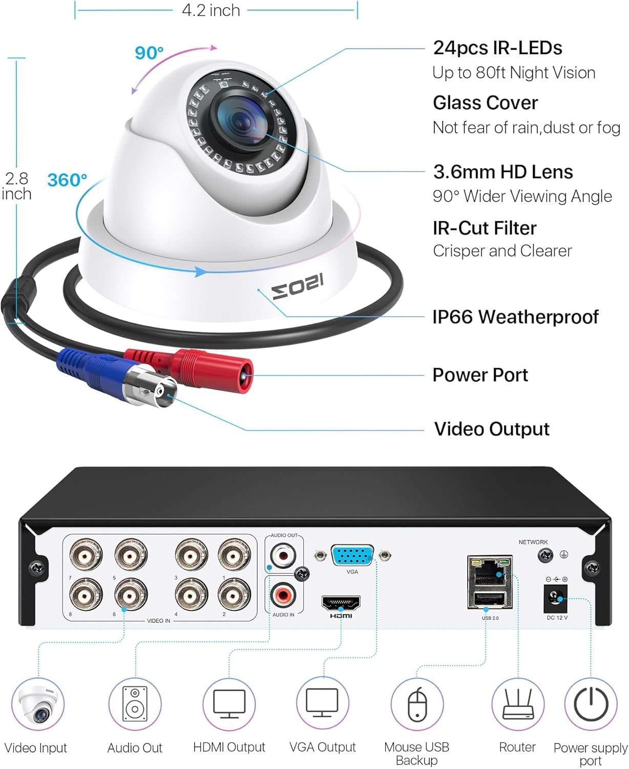 ZOSI 3K Lite 8CH H.265+ Home Security Camera System - Image 3