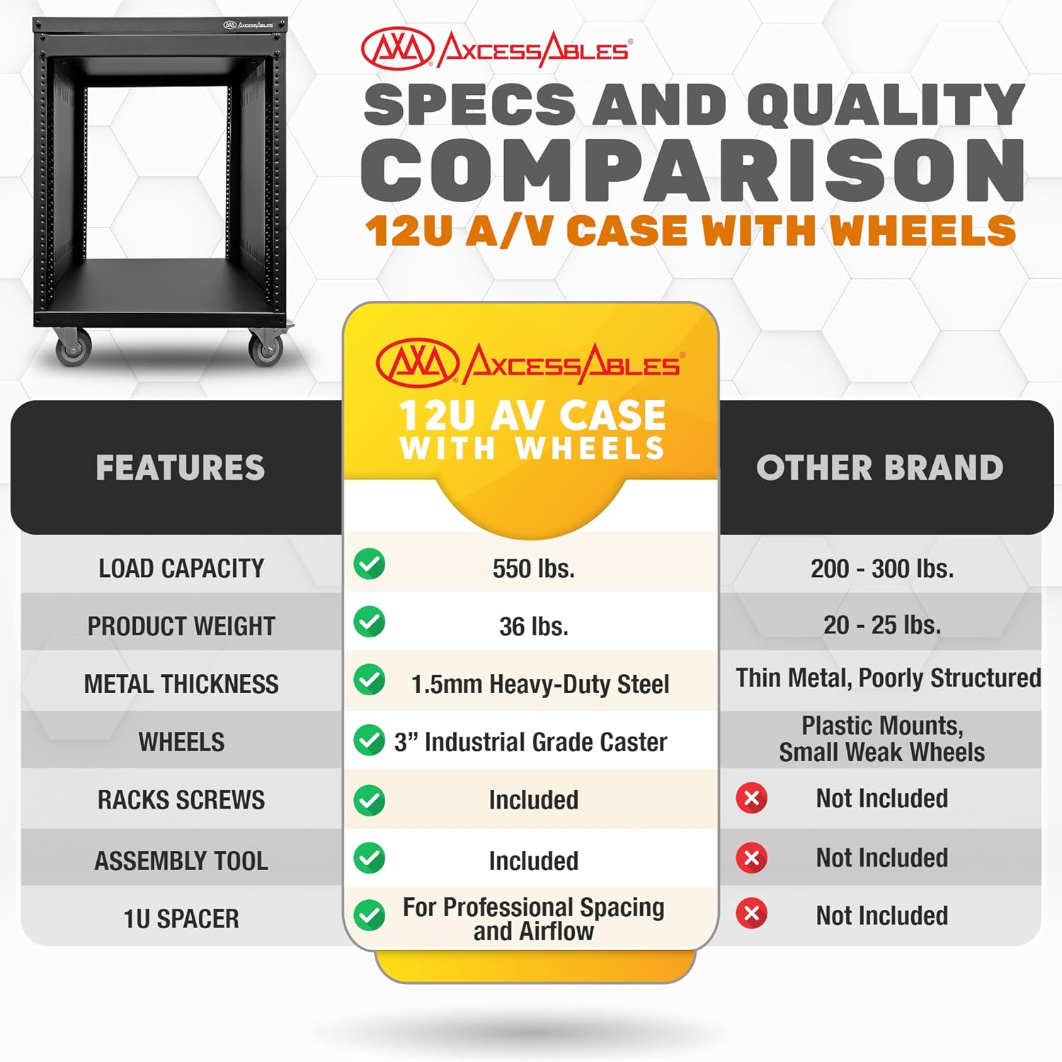 AxcessAbles 12U AV Equipment Rack 19-Inch Steel Open - Image 9