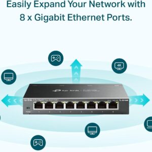 TP-Link 8 Port Gigabit Switch | Easy Smart Managed | Plug & Play | Desktop/Wall-Mount | Sturdy Metal w/ Shielded Ports | Support QoS, Vlan, IGMP and LAG (TL-SG108E)