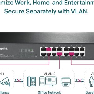 TP-Link 16 Port Gigabit Switch