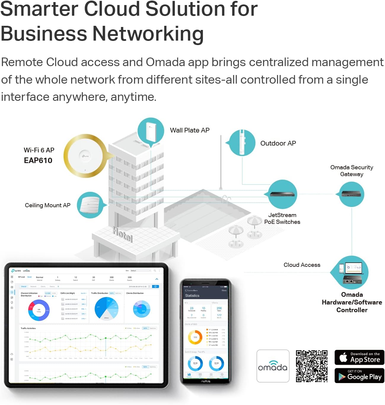 TP-Link EAP610 Omada Business WiFi 6 AX1800 Wireless Gigabit Access Point - Image 3
