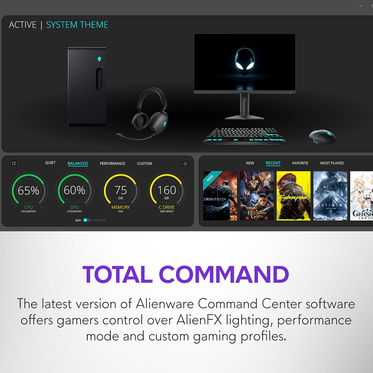 Alienware Aurora Gaming Desktop ACT1250 - Image 4