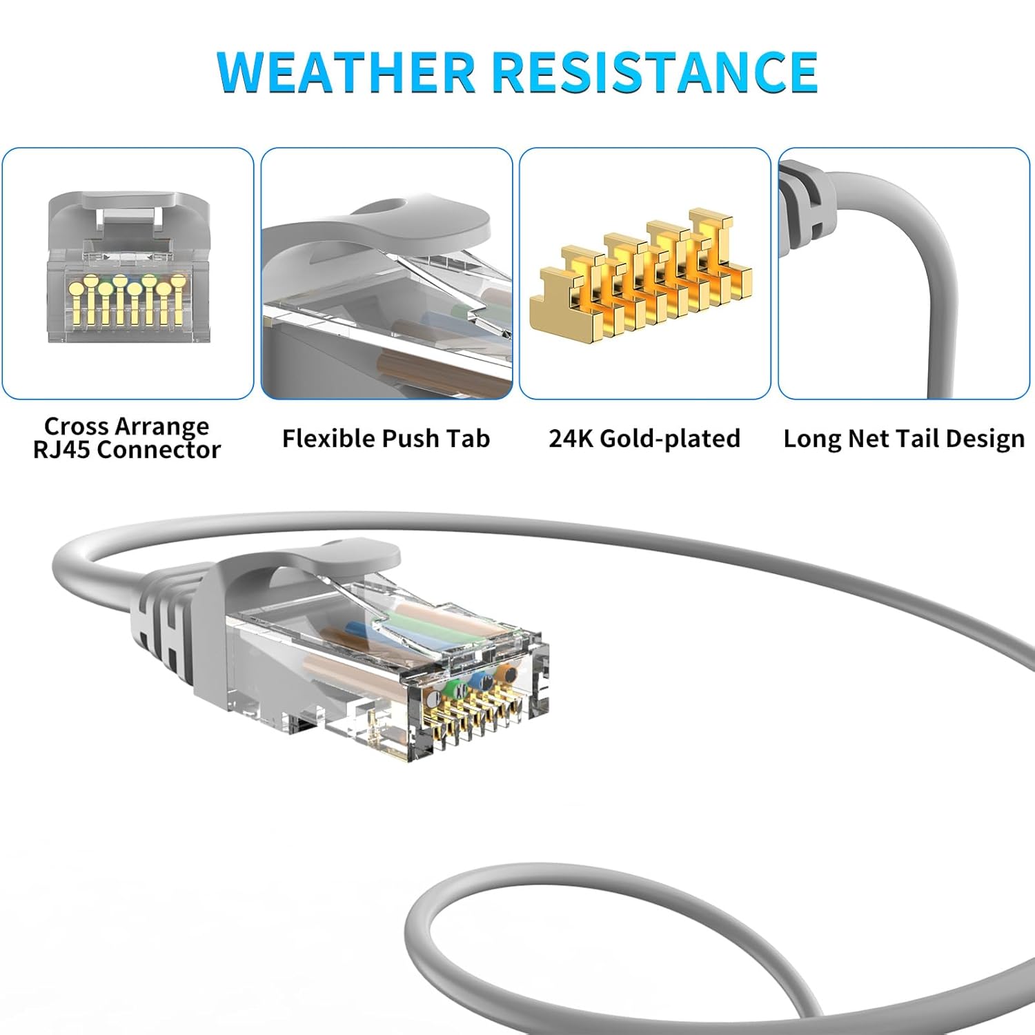 cat 6 ethernet Cable 100 ft Heavy Duty Internet Cable - Image 8