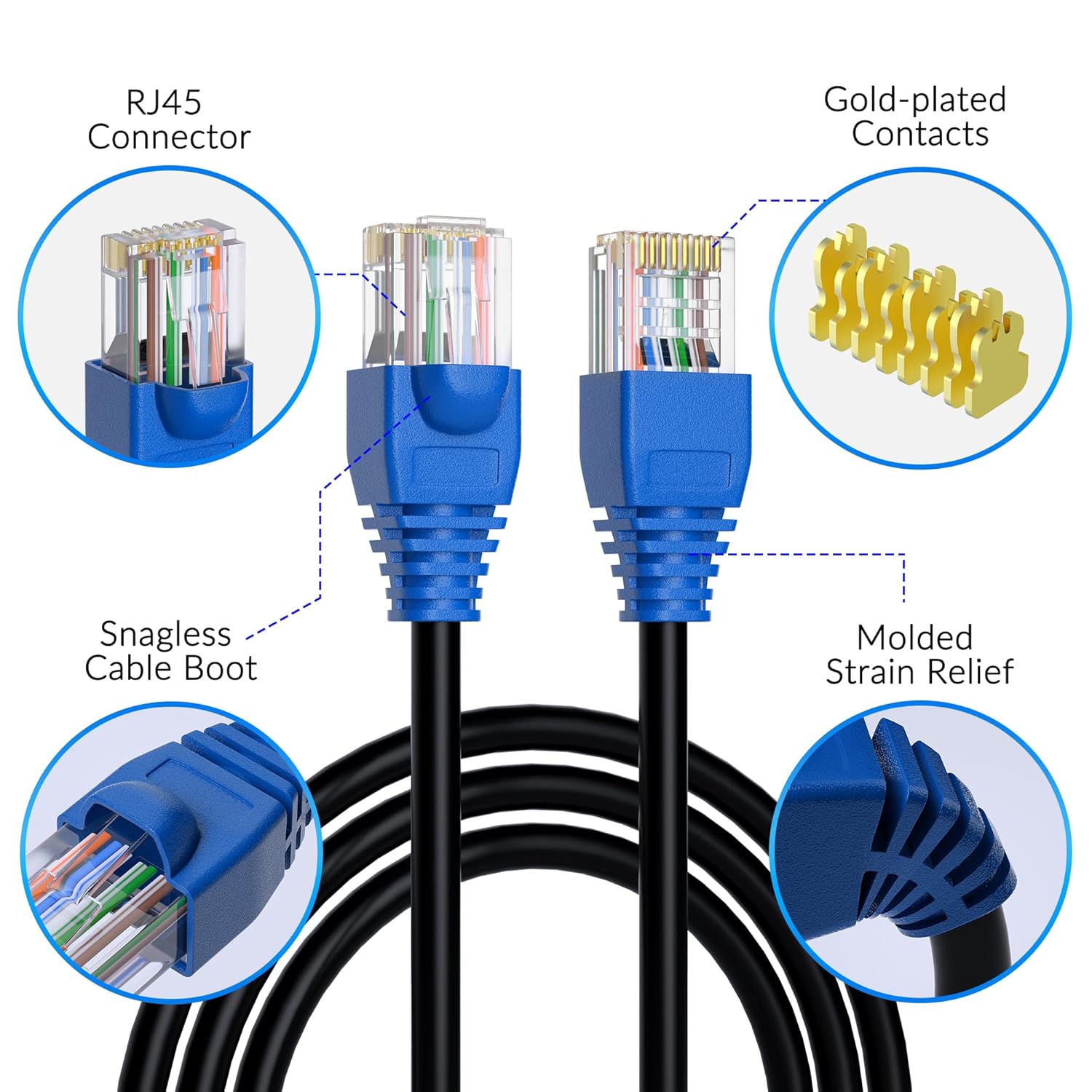 Cat6 Outdoor Ethernet Cable 150ft - Image 8