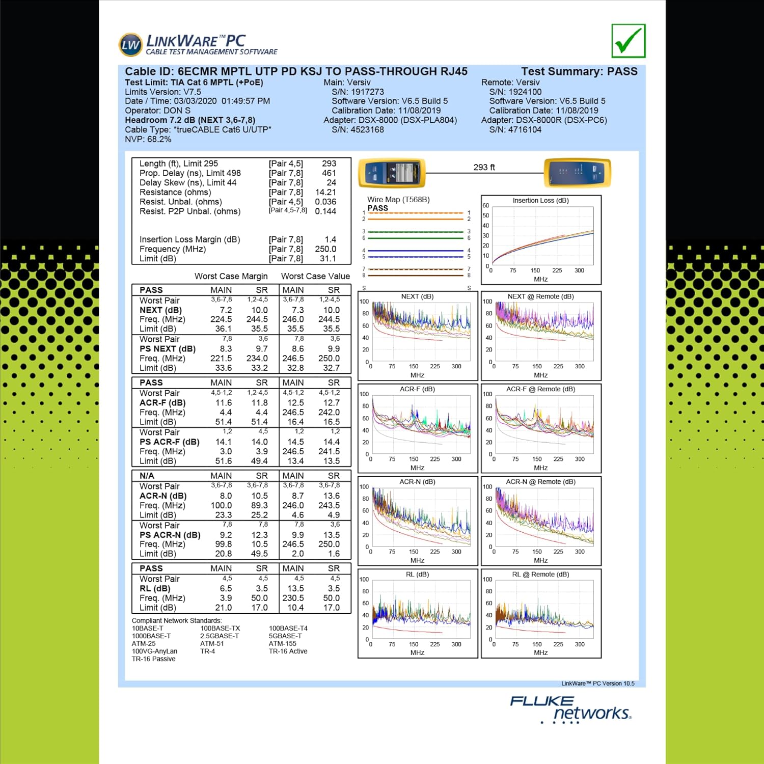 trueCABLE Cat6 Riser (CMR) - Image 2
