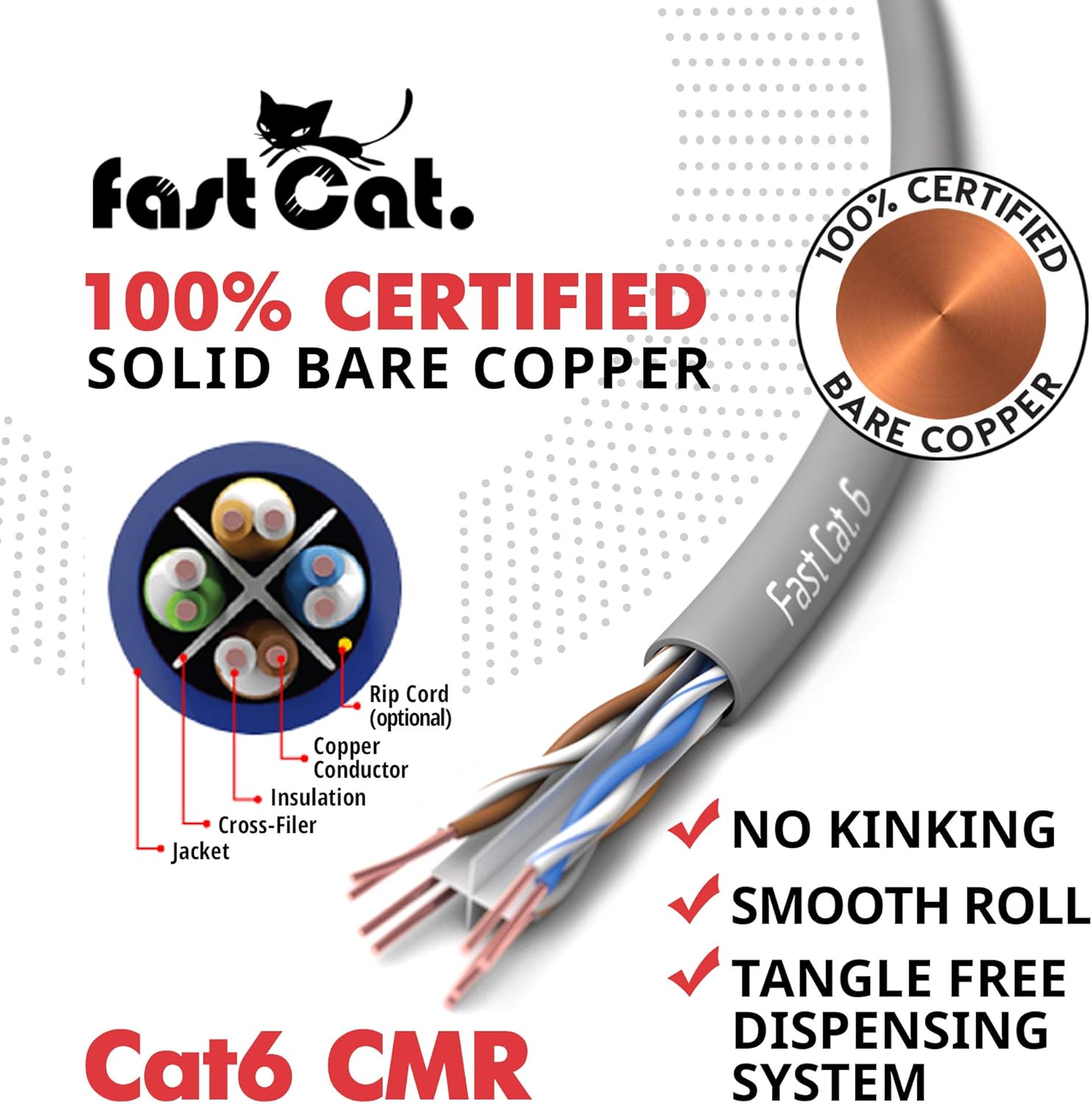 fast Cat. Cat 6 Ethernet Cable 1000ft (Blue) - Image 3