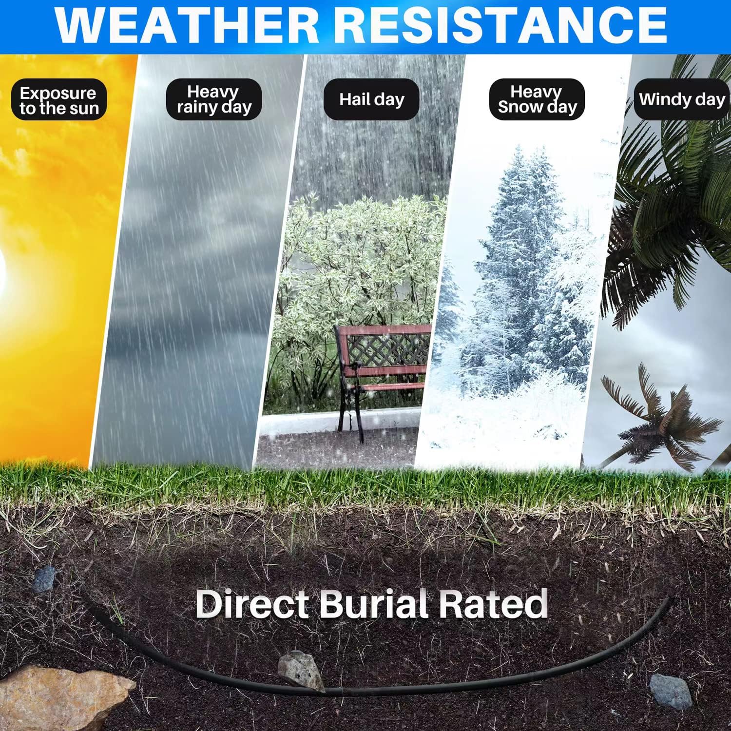 Adoreen Cat 6 Outdoor Ethernet Cable 100 Ft Black - Image 6