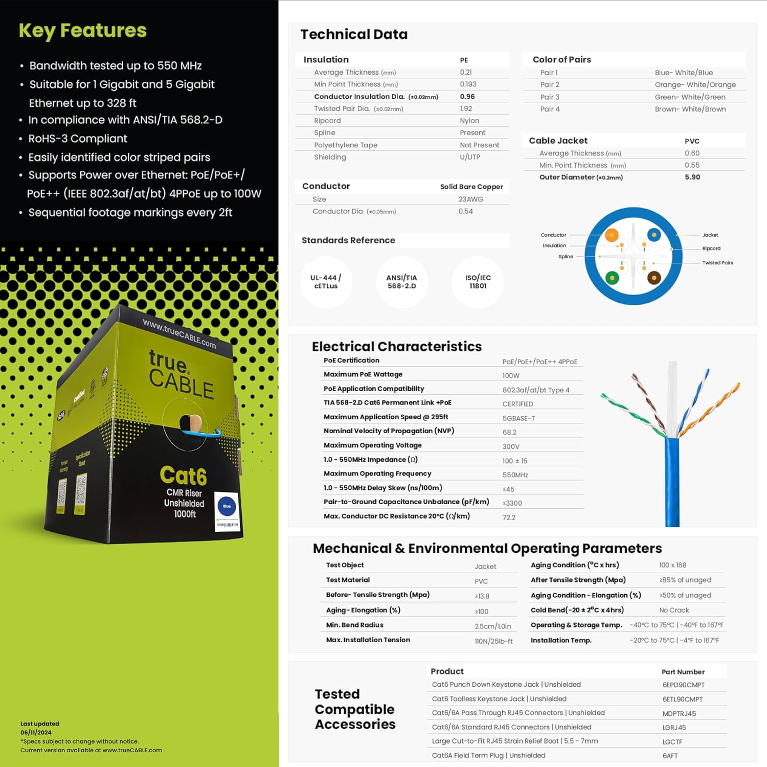 trueCABLE Cat6 Riser (CMR) - Image 3