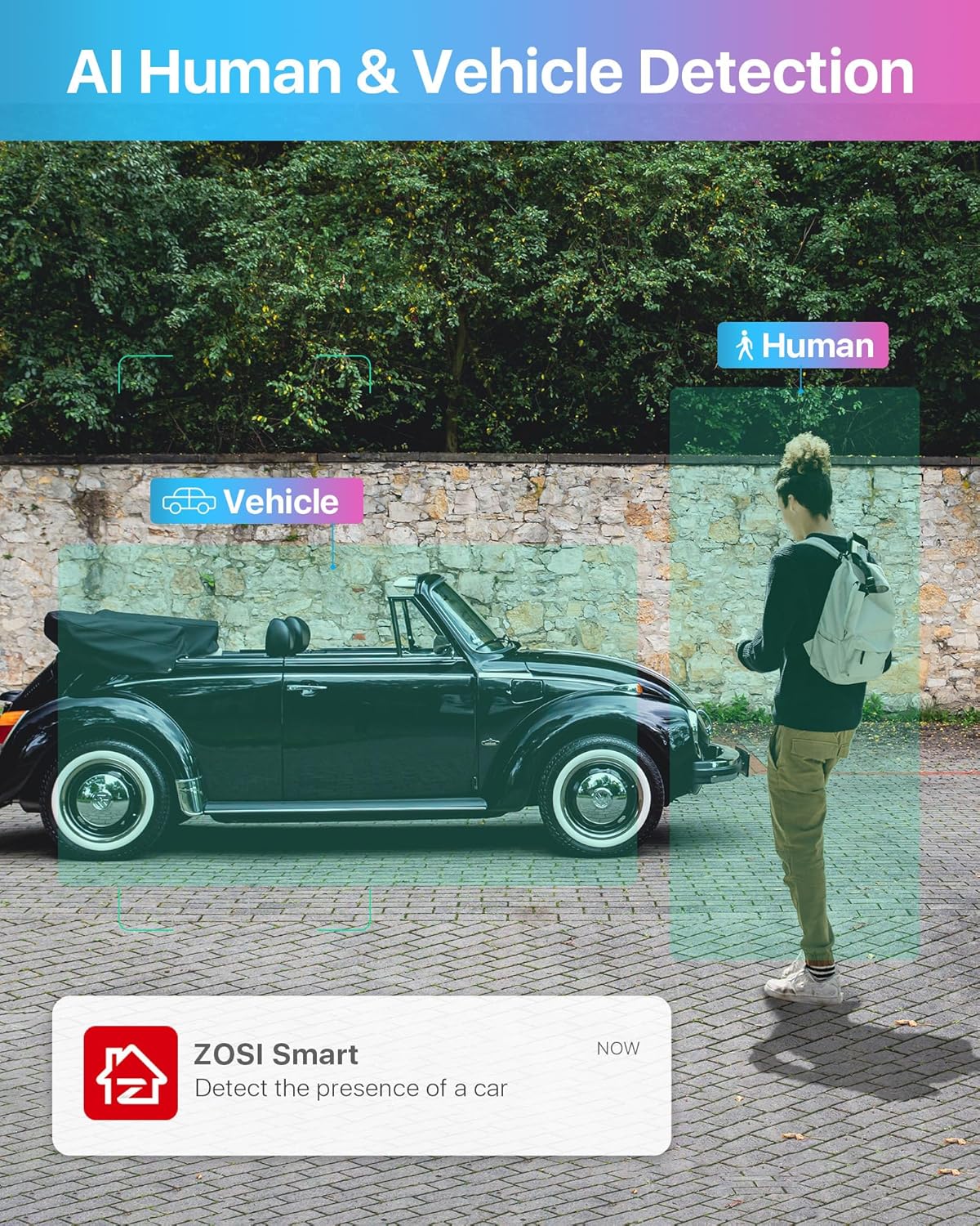 ZOSI H.265+ Full 1080p Home Security Camera System - Image 9