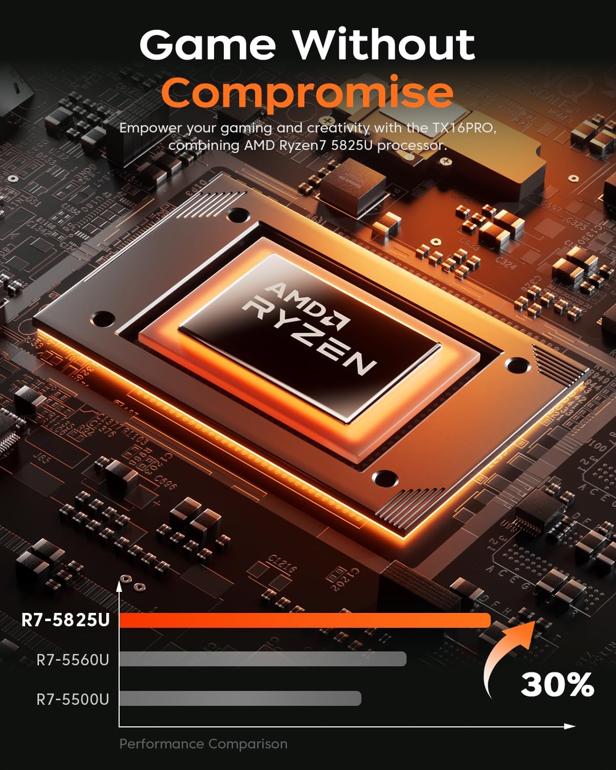 Gaming Laptop, 16.0inch Laptop Computer with AMD Ryzen 7 - Image 6